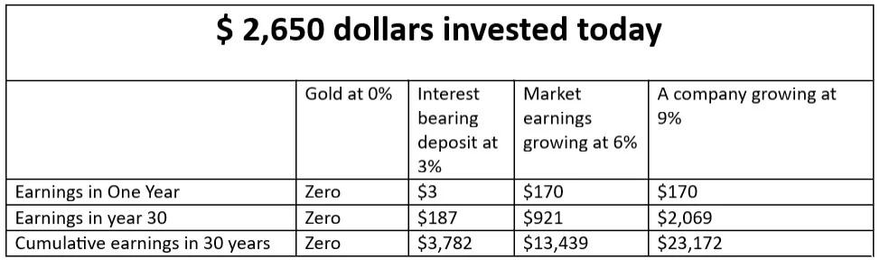 Tralucent Asset Management