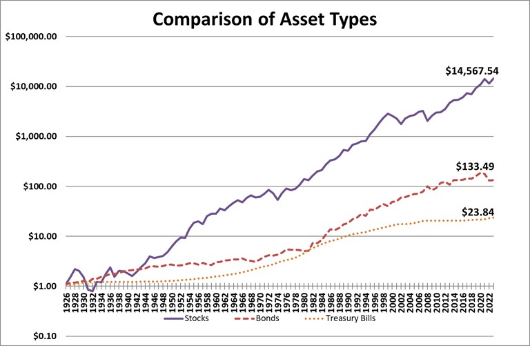 Tralucent Asset Management