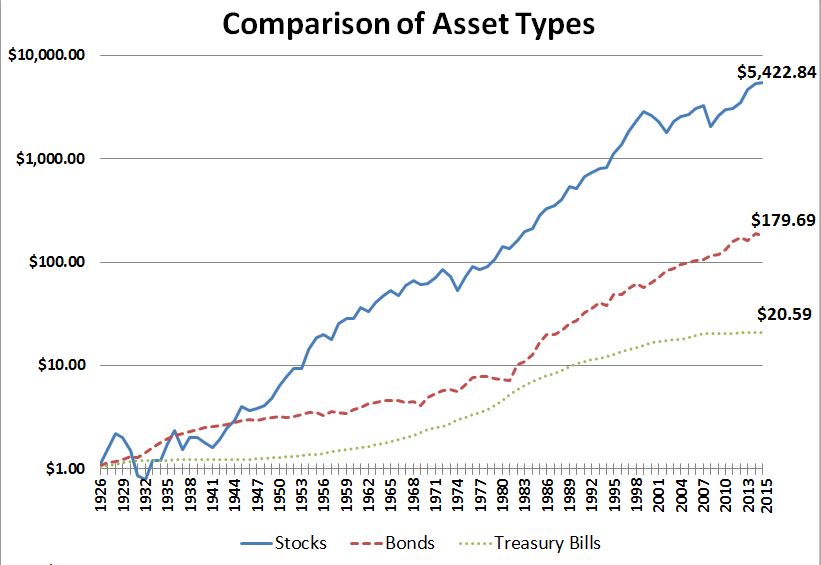 Tralucent Asset Management