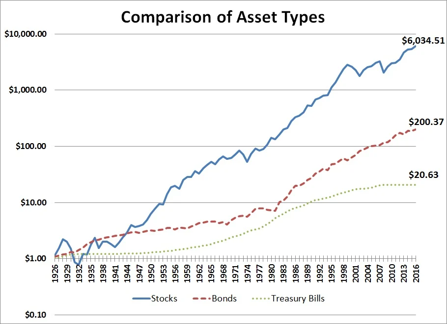 Tralucent Asset Management