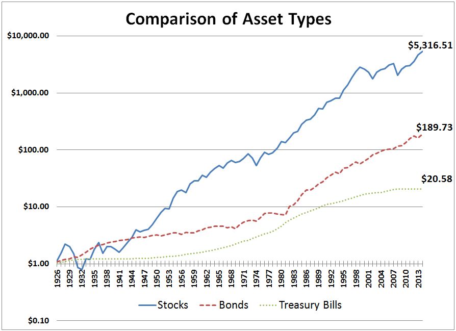 Tralucent Asset Management