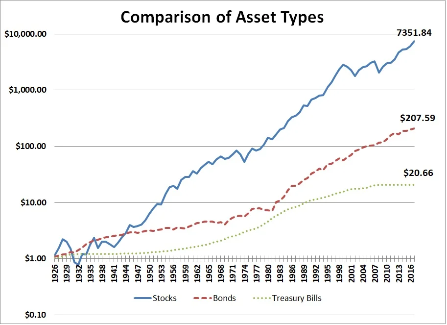 Tralucent Asset Management