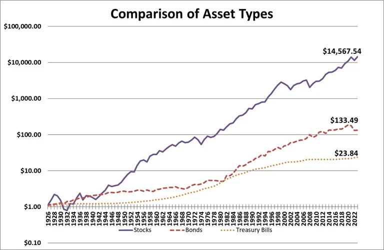 Tralucent Asset Management