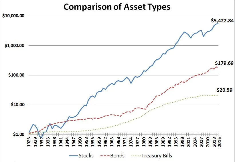 Tralucent Asset Management