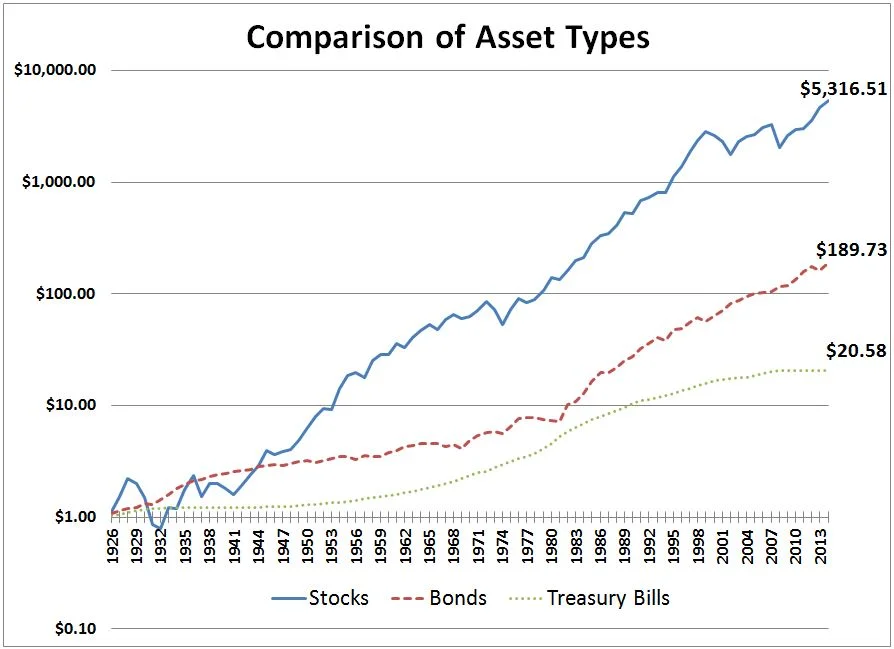 Tralucent Asset Management